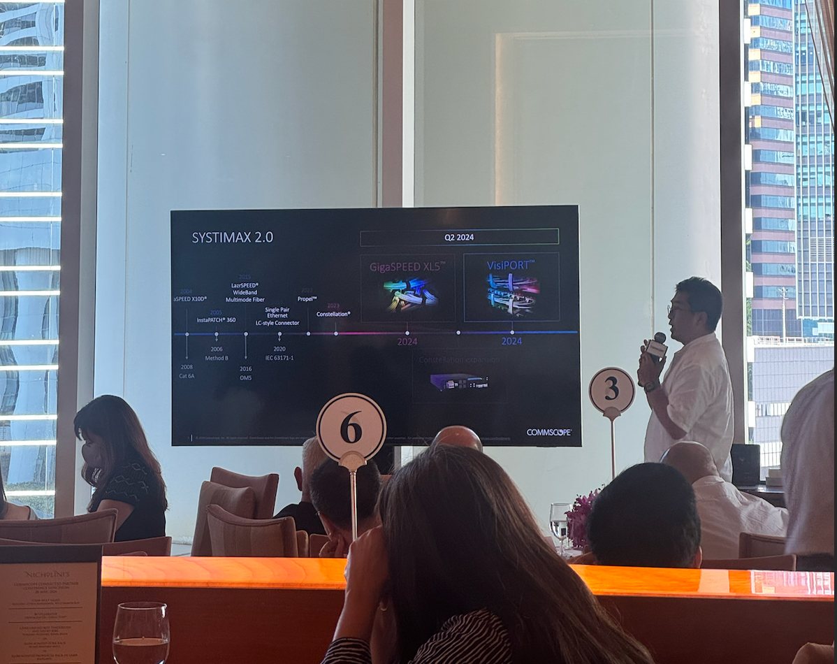 SYSTIMAX 2.0 launch